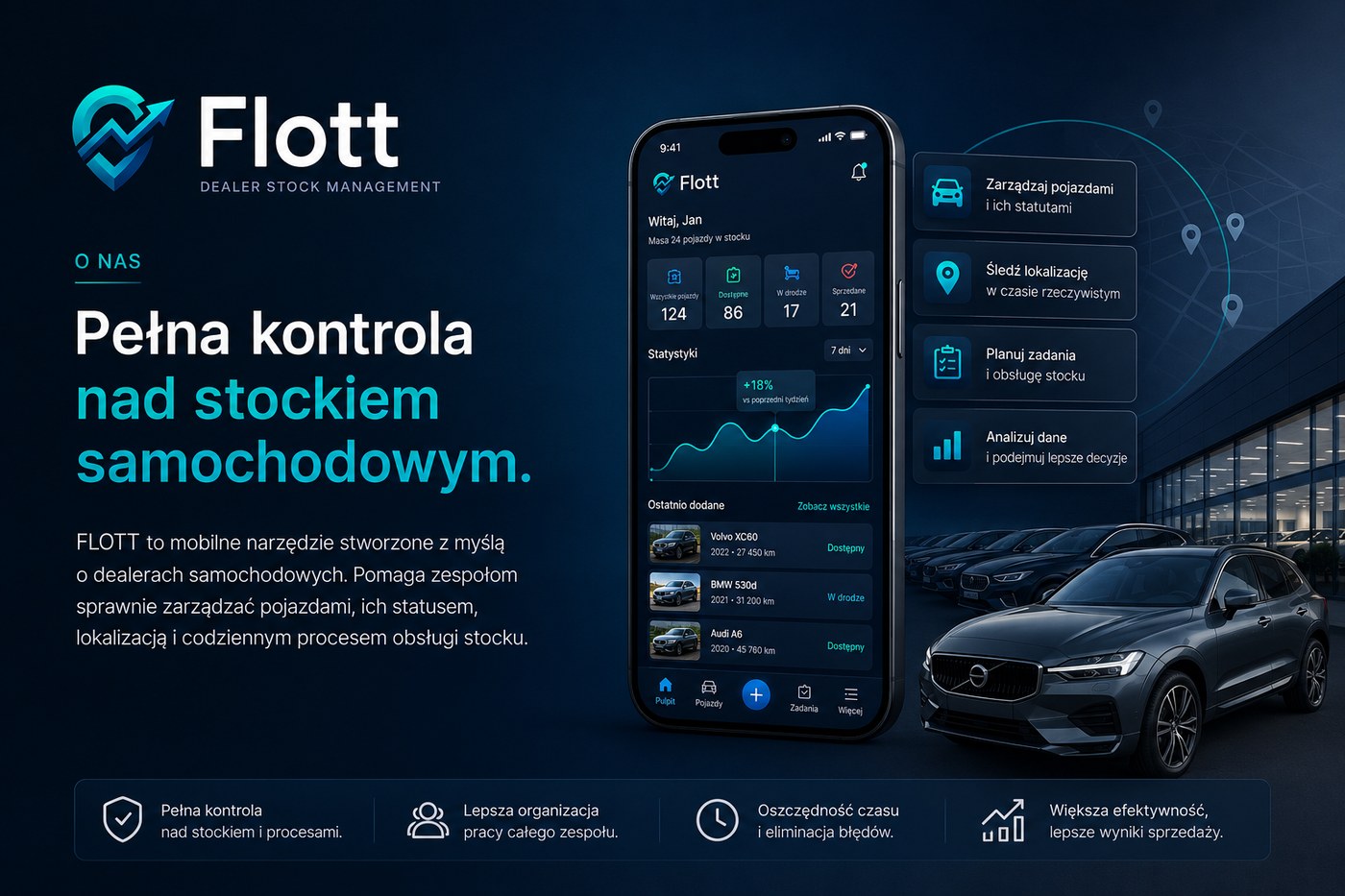 FLOTT — pełna kontrola nad stockiem samochodowym, przegląd aplikacji i korzyści
